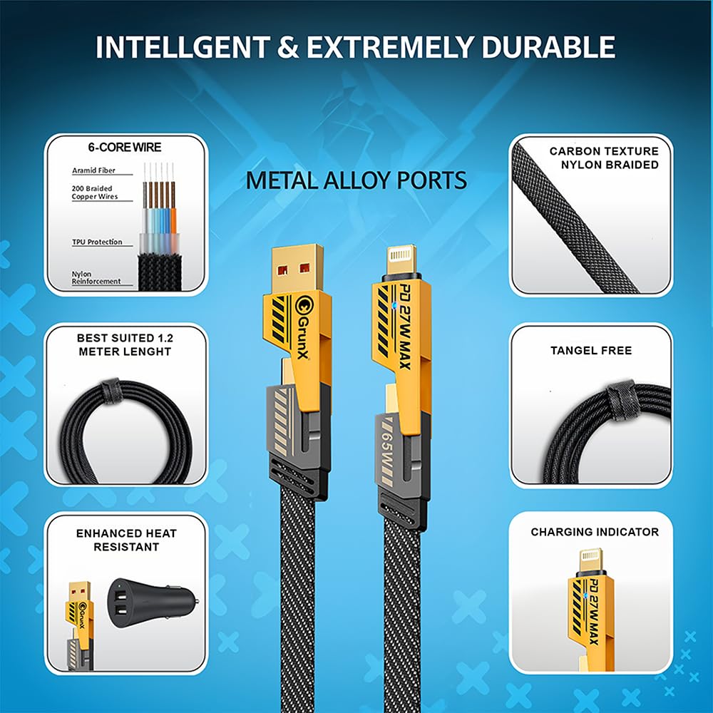 65W Fast Charging Mech Data Cable | 4-in-1 USB Type-C Cable with PD 27W Max Power for Android, iPhone & Laptop
